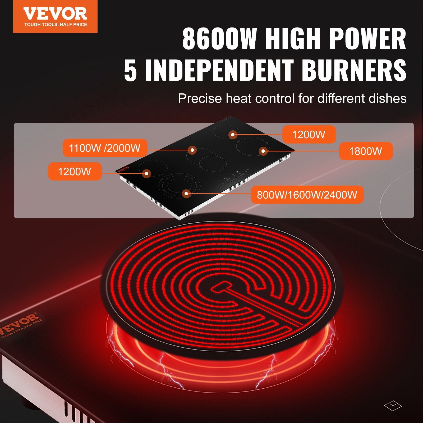 Built-In Electric Cooktop