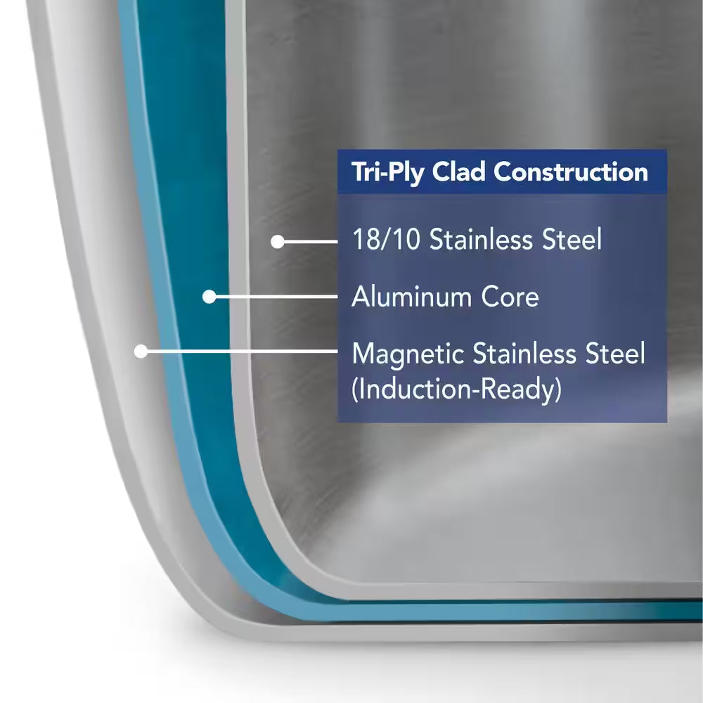 8 Piece Tri-Ply Clad Stainless Steel Cookware Set with Glass Lids