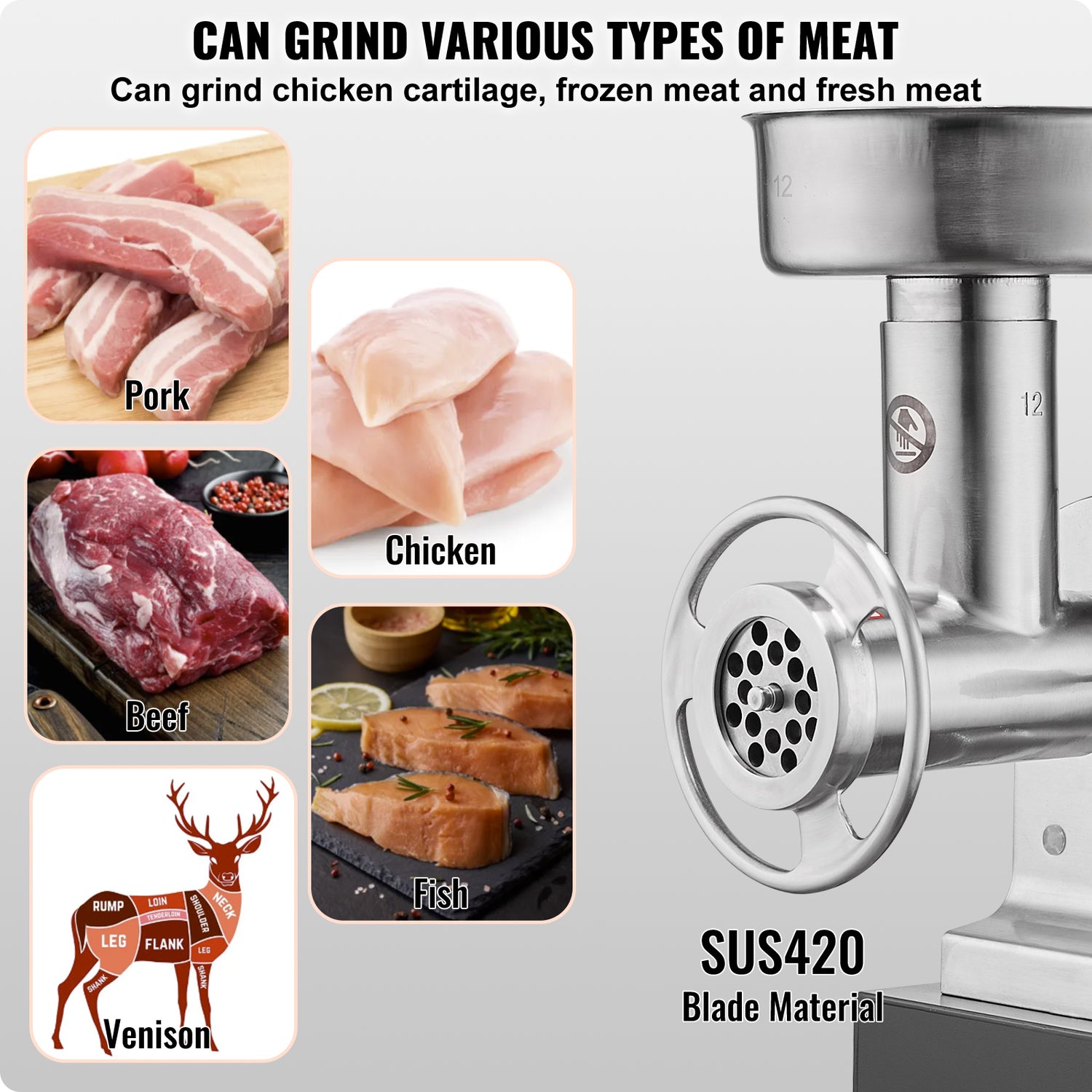 Commercial Electric Meat Grinder 300-1260Lb/H Sausage Mincer Stuffer Stainless