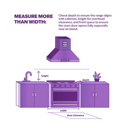 GE® 30" Slide-In Electric Range