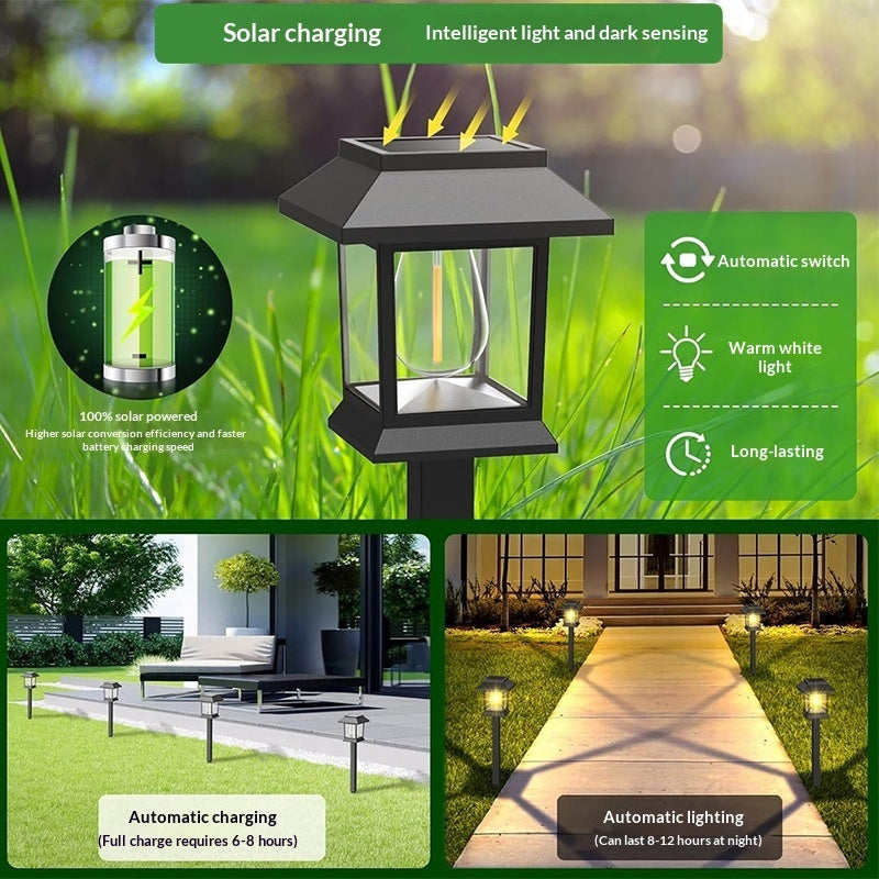 Solar-powered Outdoor Lighting Tungsten Filament Lamps For Ambiance And Landscape Lighting