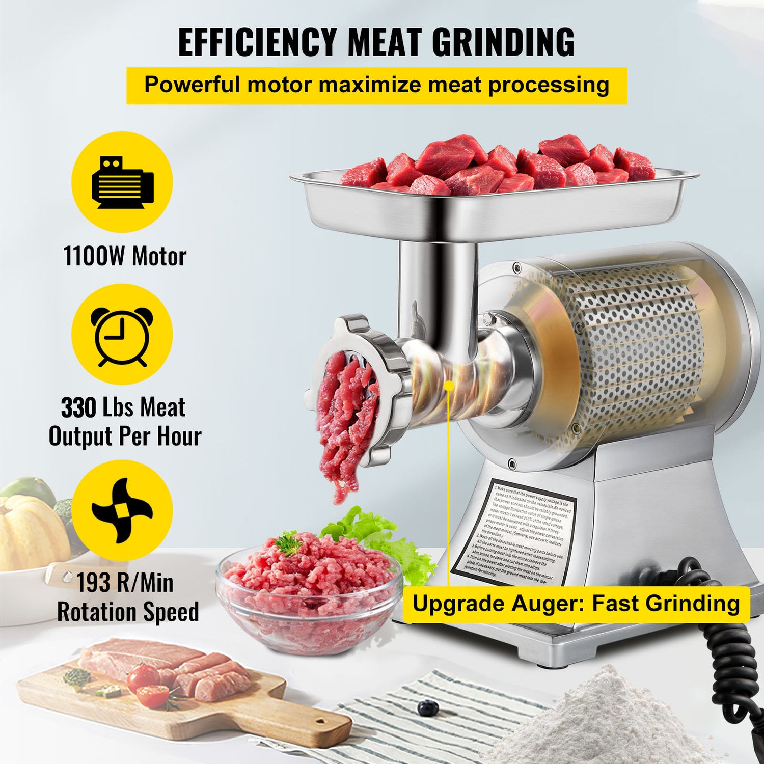 Commercial Electric Meat Grinder 300-1260Lb/H Sausage Mincer Stuffer Stainless