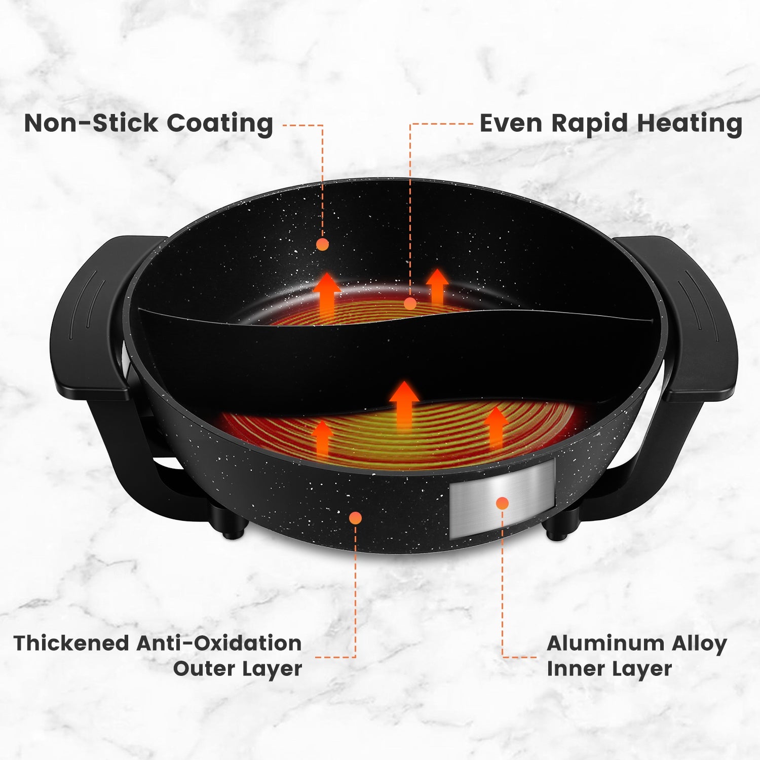 6L Electric Hot Pot With Divider 1100W Dual-Flavor Pot Shabu Shabu Pot Non-Stick With 5-Temp Control For Shabu Shabu Fondue Perfect For Family Gatherings &amp; Parties