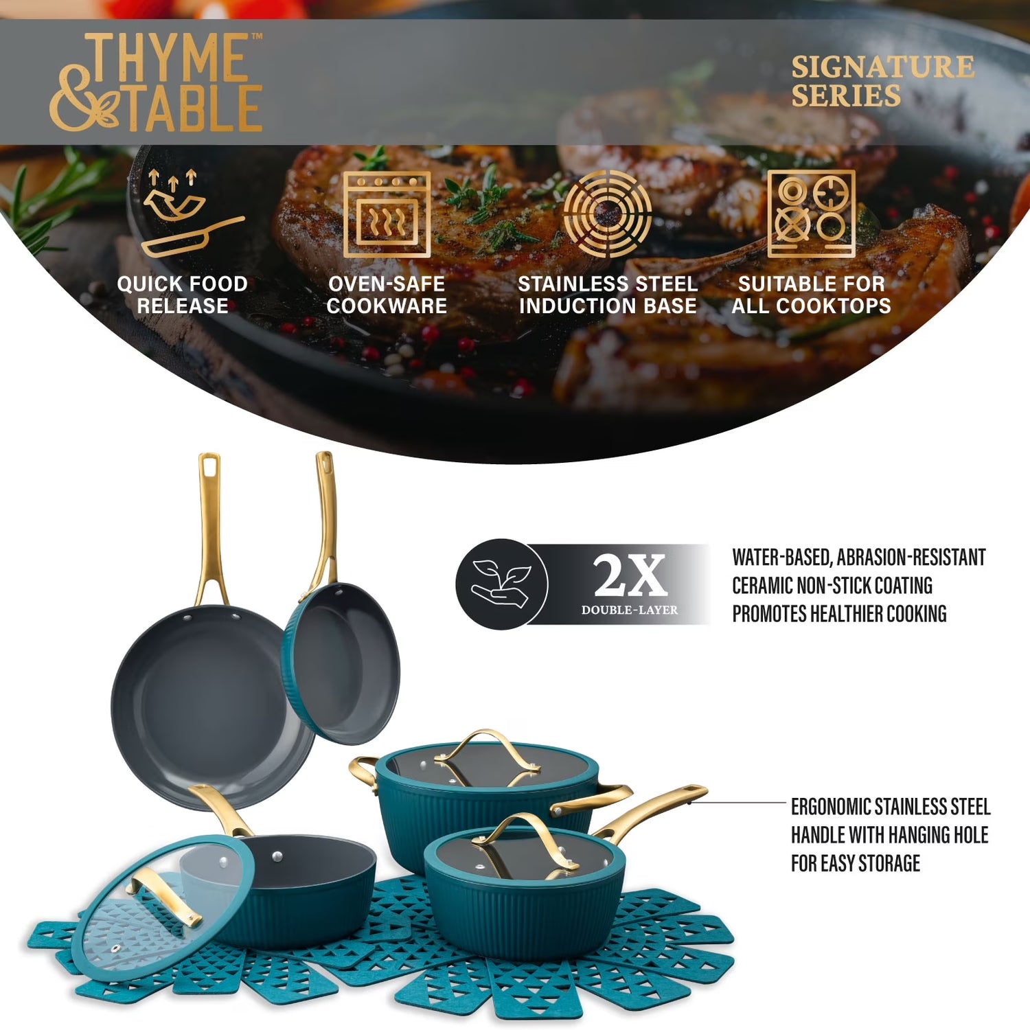 Thyme &amp; Table 12-Piece Ceramic Non-Stick Signature Ribbed Cookware Set, Non-Toxic Pots and Pans Set - Peacock Blue