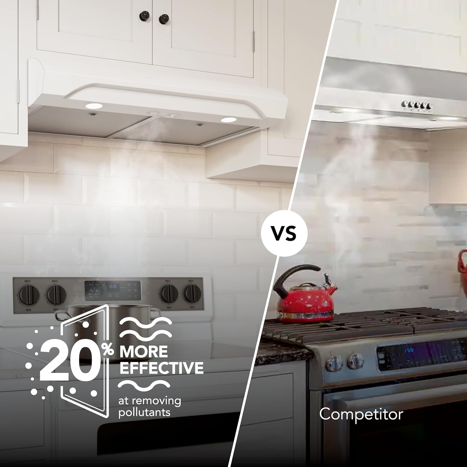 30 Inch Alta under Cabinet Range Hood, ENERGY STAR, 350 Max Blower CFM - Electric Rangehood and Exhaust for Kitchen Stove Cooking and Ventilation, White