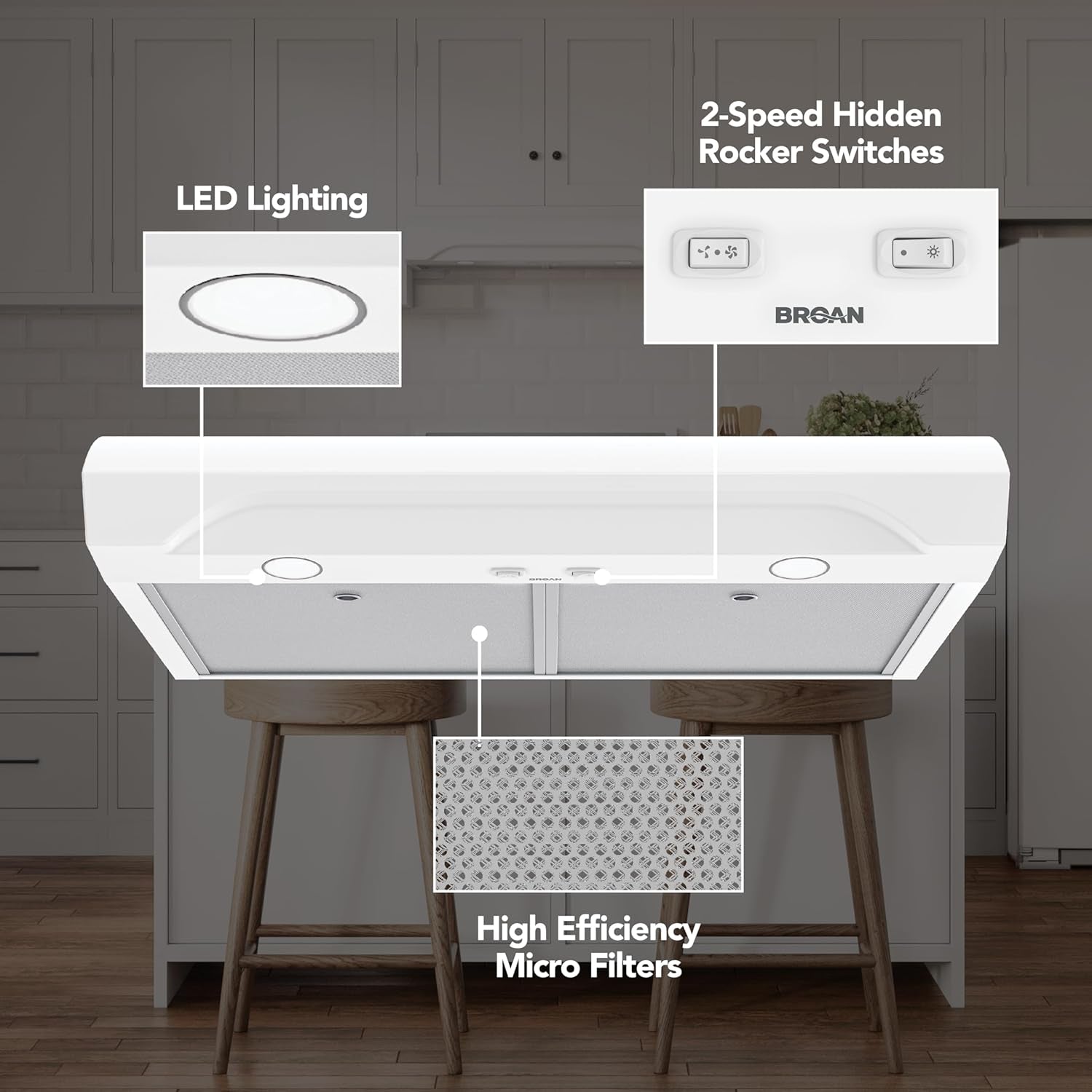 30 Inch Alta under Cabinet Range Hood, ENERGY STAR, 350 Max Blower CFM - Electric Rangehood and Exhaust for Kitchen Stove Cooking and Ventilation, White