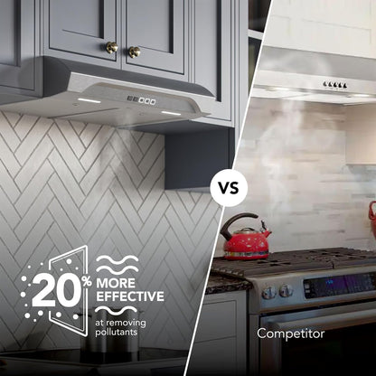 30 Inch Alta under Cabinet Range Hood, ENERGY STAR, 350 Max Blower CFM - Electric Rangehood and Exhaust for Kitchen Stove Cooking and Ventilation, Stainless Steel